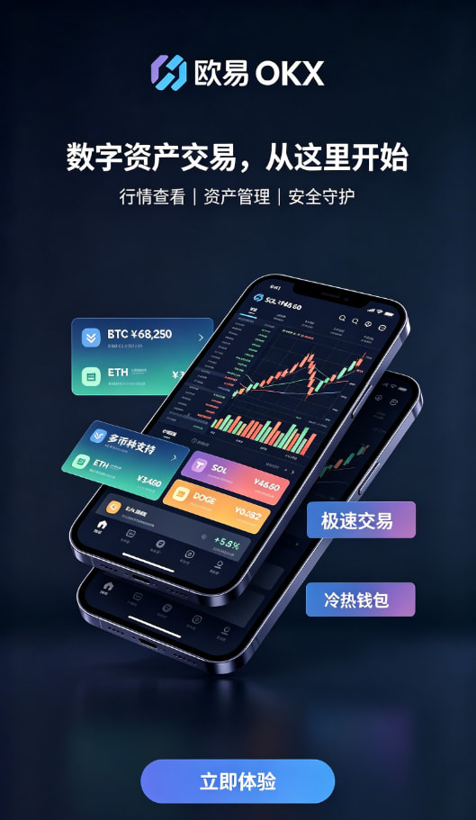 欧交易所App官网下载行情工具